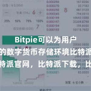 Bitpie可以为用户提供更安全的数字货币存储环境比特派钱包，比特派官网，比特派下载，比特派，比特派安全备份