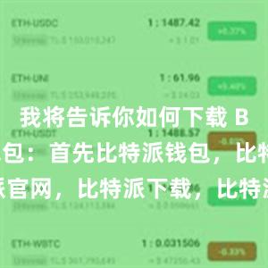 我将告诉你如何下载 Bitpie 钱包：首先比特派钱包，比特派官网，比特派下载，比特派，比特派安全备份